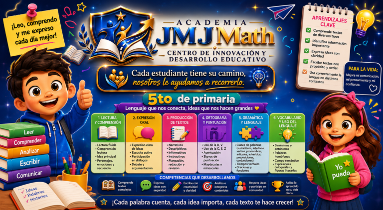Protegido: ESPAÑOL 5TO DE PRIMARIA