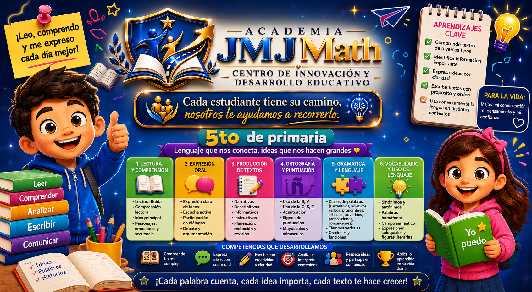 Protegido: ESPAÑOL 5TO DE PRIMARIA