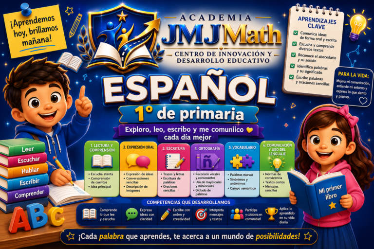 Protegido: ESPAÑOL 1RO DE PRIMARIA