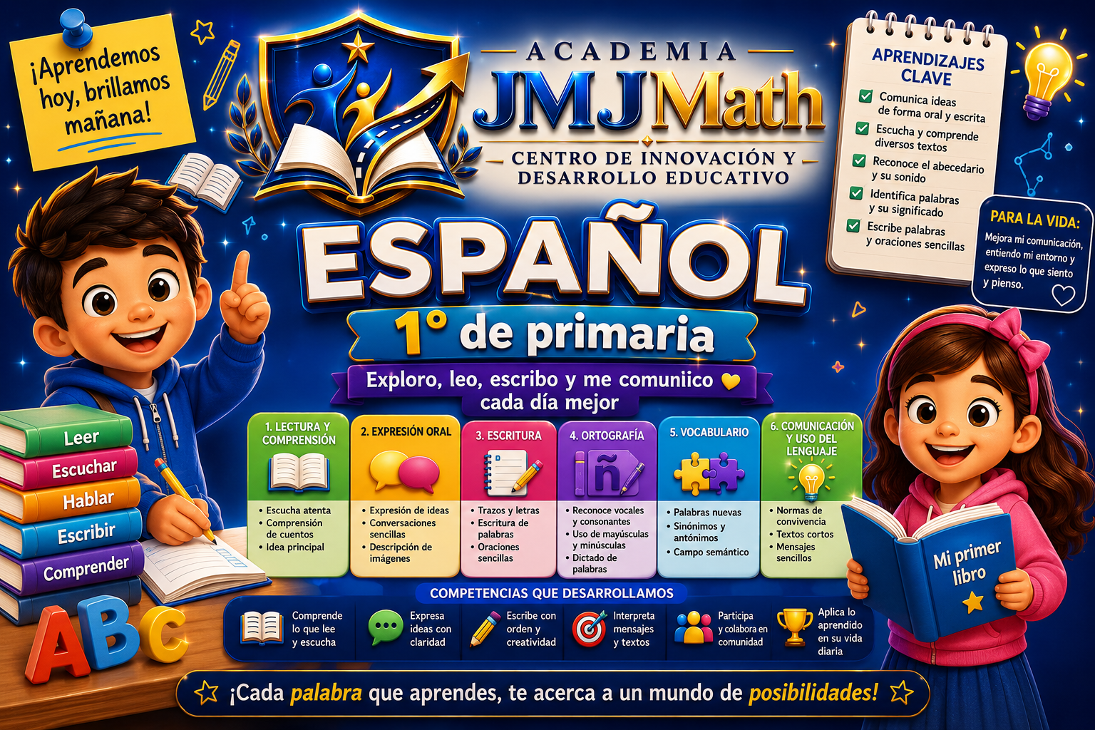 Protegido: ESPAÑOL 1RO DE PRIMARIA